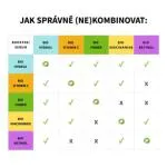 Purity Vision Bio Hydro Vitamin C Booster 100 ml