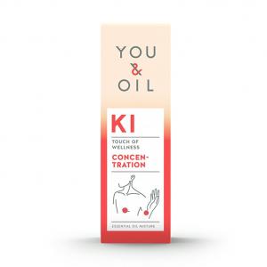 Ki koncentrace 5 ml 