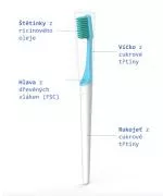 TIO Zubní kartáček (Medium) - ledovcově modrá - vyrobený z rostlin